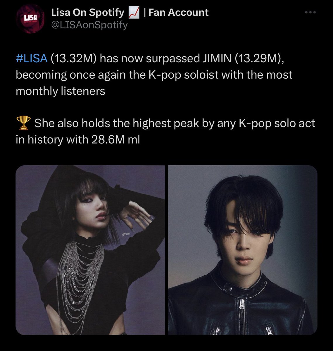 In one month, Lisa has broke these record in 2023 😮‍💨