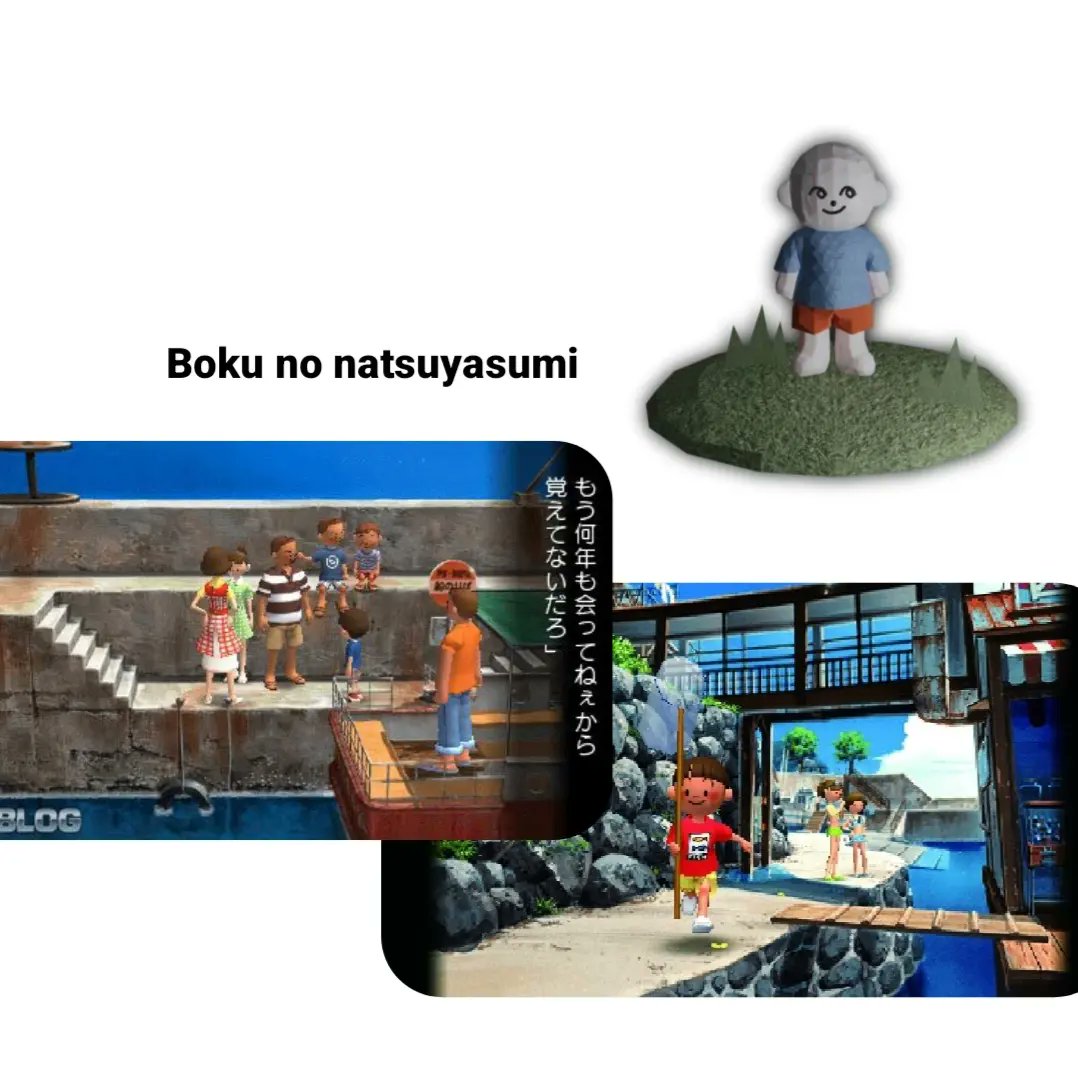 3D retro character + reference