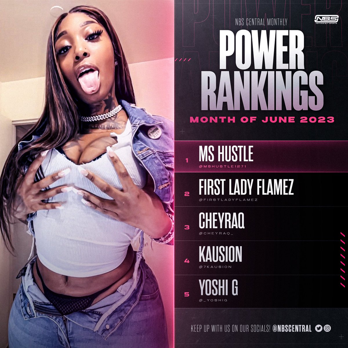 This is this the official Female NBS POWER RANKINGS for the month of June. Shoutout to the media and bloggers who voted.

<a href="/MSHUSTLE1271/">🇬🇾 MOST HATED 🤭🦍🎀</a> 
<a href="/FirstladyFlamez/">🩸IDA GIVNOFUK🔥</a> 
<a href="/Cheyraq_/">Cheyraq</a> 
<a href="/7Kausion/">757Kausion</a> 
<a href="/_YoshiG/">Yoshi G.</a>