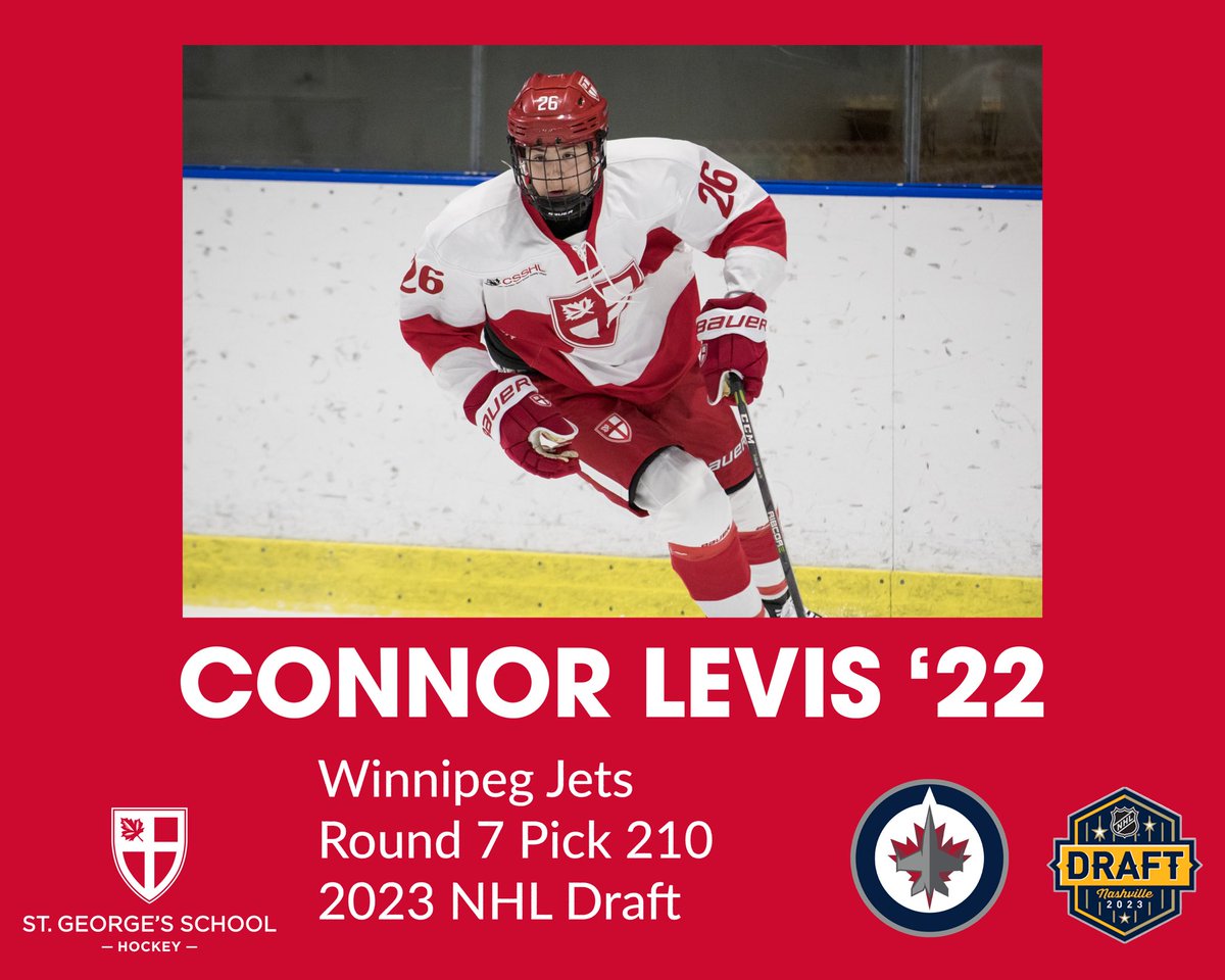 St. George's Athletics tweet media