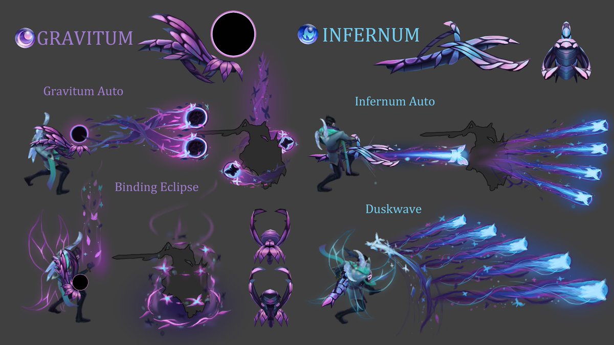 Christian Calinawan tweet media