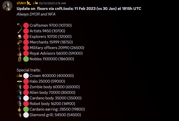 The Ape Community tweet media