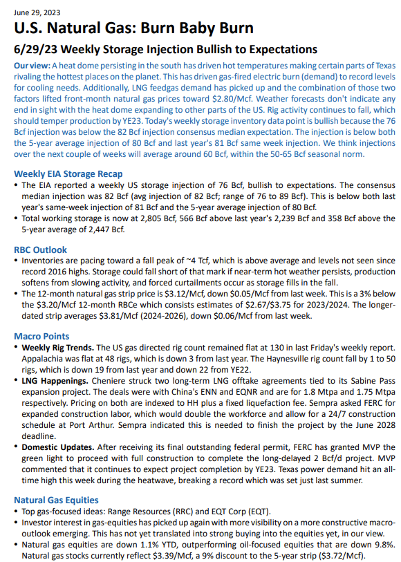 U.S. Natural Gas update #natgas