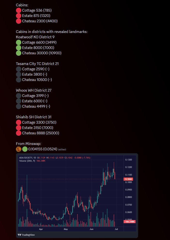 The Ape Community tweet media