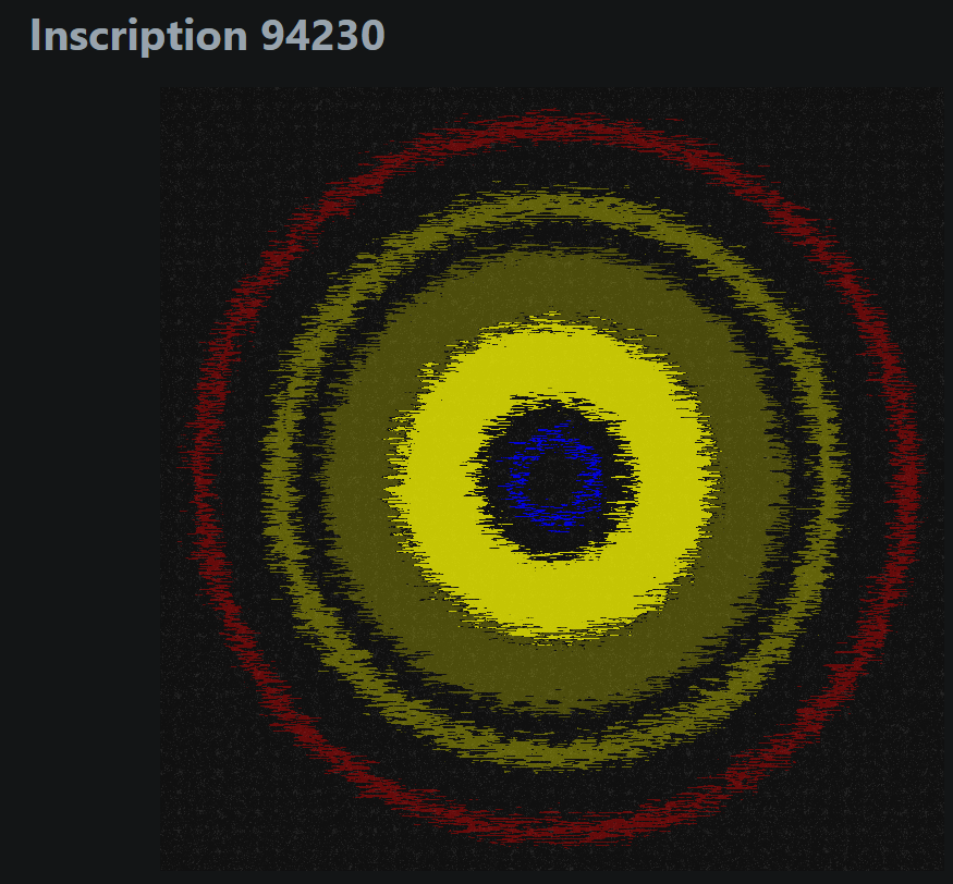 ennefties's tweet photo. @bitring_nft well, at least I have this screenshot of 'my' inscription🥳🥲 https://t.co/3cijINBM7K