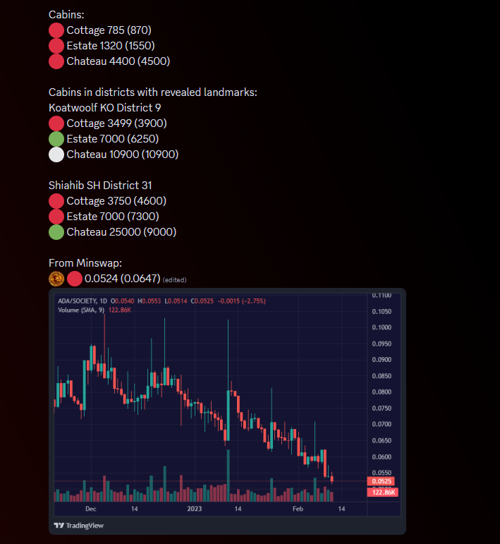 The Ape Community tweet media