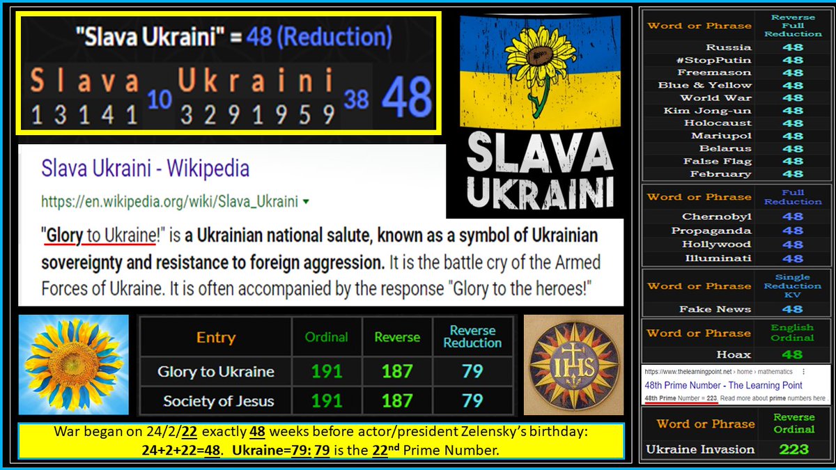 AnthonyCDavison's tweet photo. Scripted Ukraini

#Russia48 https://t.co/Ii95tx2P6l
