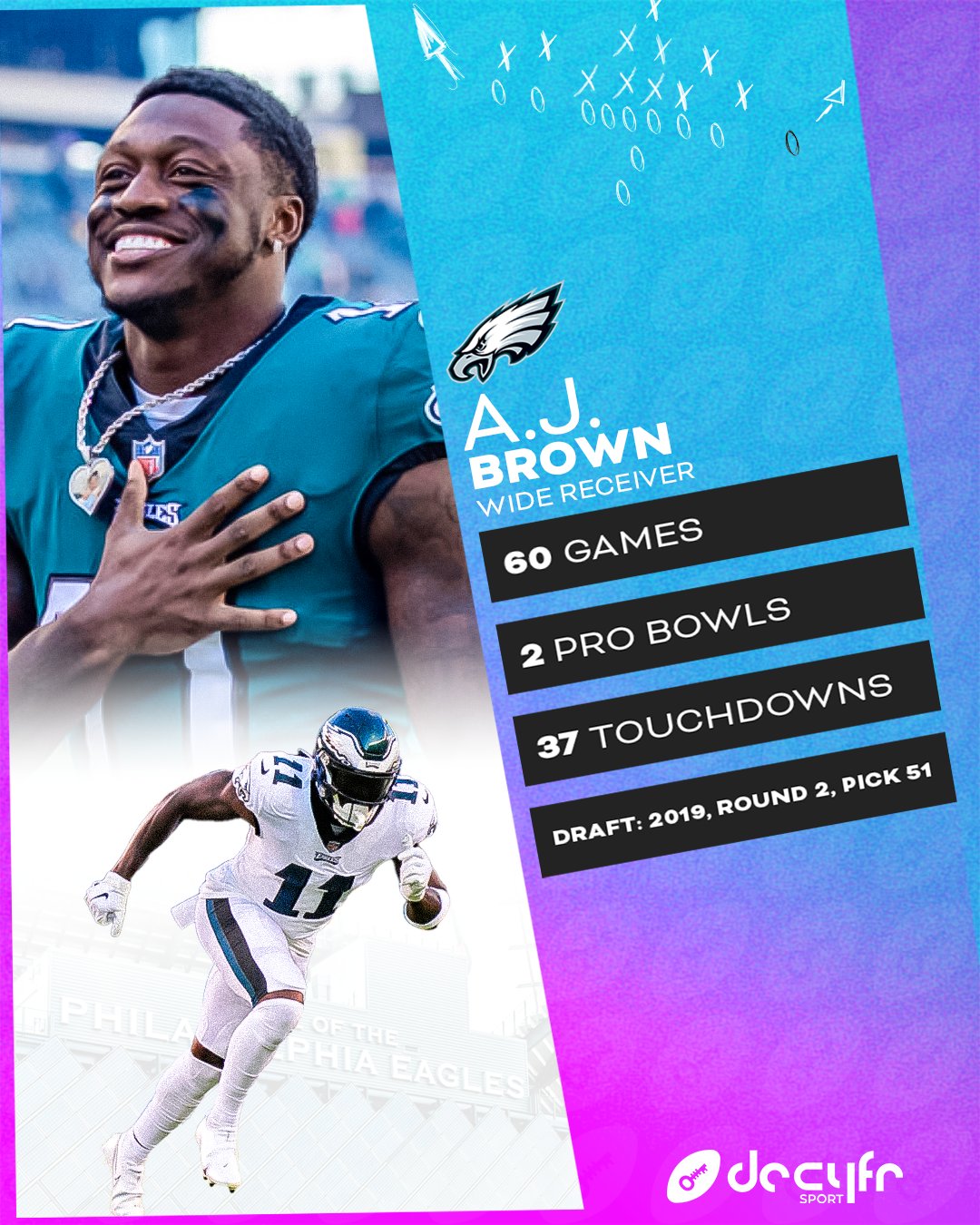 Happy birthday to wide receiver, A.J. Brown    | 