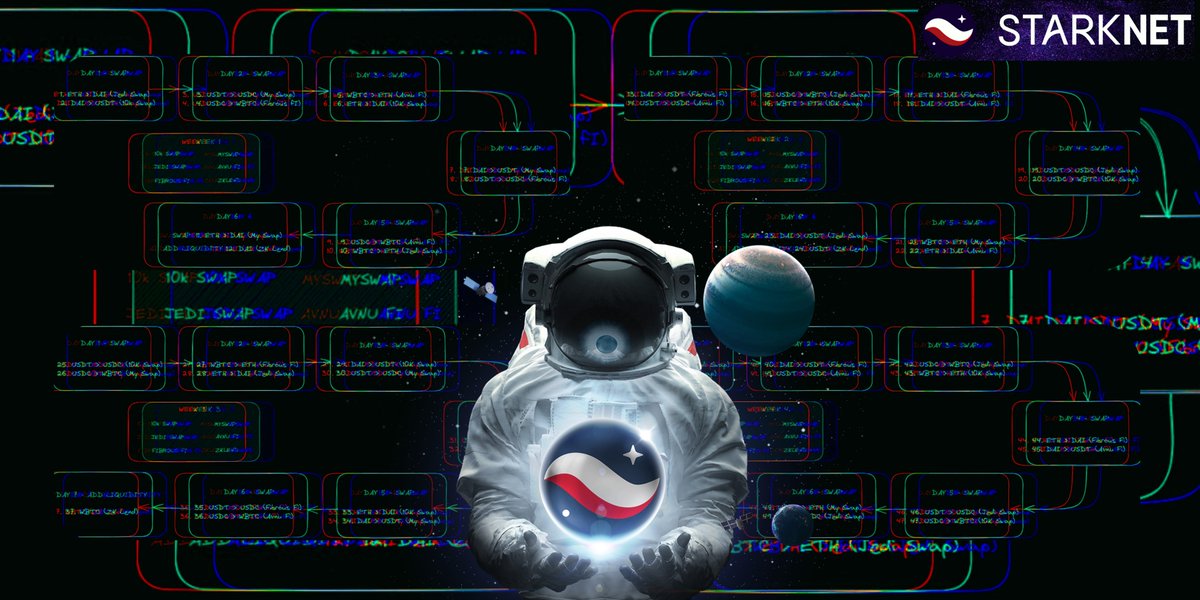 1/14
AIRDROP HUNT 🪂

𝗦𝘁𝗮𝗿𝗸𝗻𝗲𝘁 - 50 tx route

It's the perfect time to position yourself for Starknet airdrop
I'll explain why, and share with you a 4-week effortless route, to perform 50 transactions &amp; get your summer off to a great start

#airdrop #airdrops