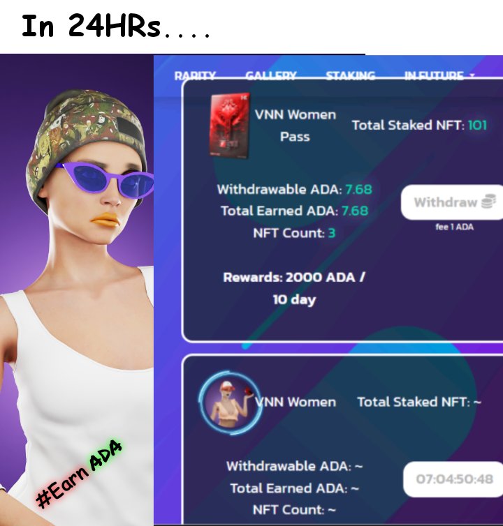 sweettownVenus's tweet photo. @vnnfamily 
In every 30mins, the VNN pass yields in ADA. In 24hrs, I already earned close to ₳8 from my VNN passes.Many thanks to the team for this innovative staking platform https://t.co/1ZnGebUYl9
#EarnADA #CardanoCommunity #ROI
 
https://t.co/pTqlr4zzyc https://t.co/4sqNR3pyDZ