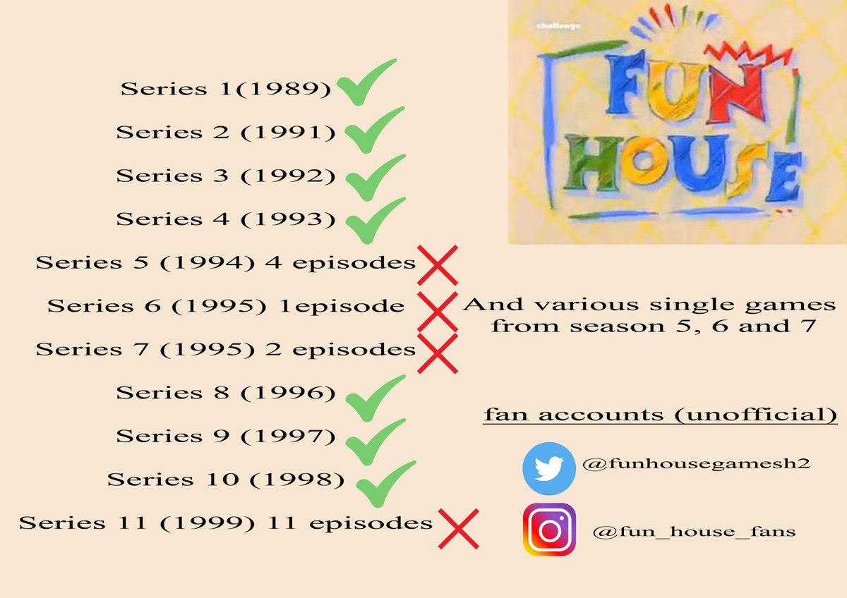Funhousegamesh2's tweet photo. We put back what we currently have Fun house, help us with recordings you have at home and an RT. #FunHouse #CITV #KidsGameShows #90S #90SKids #VhsTapes https://t.co/KGzHtQBN1K