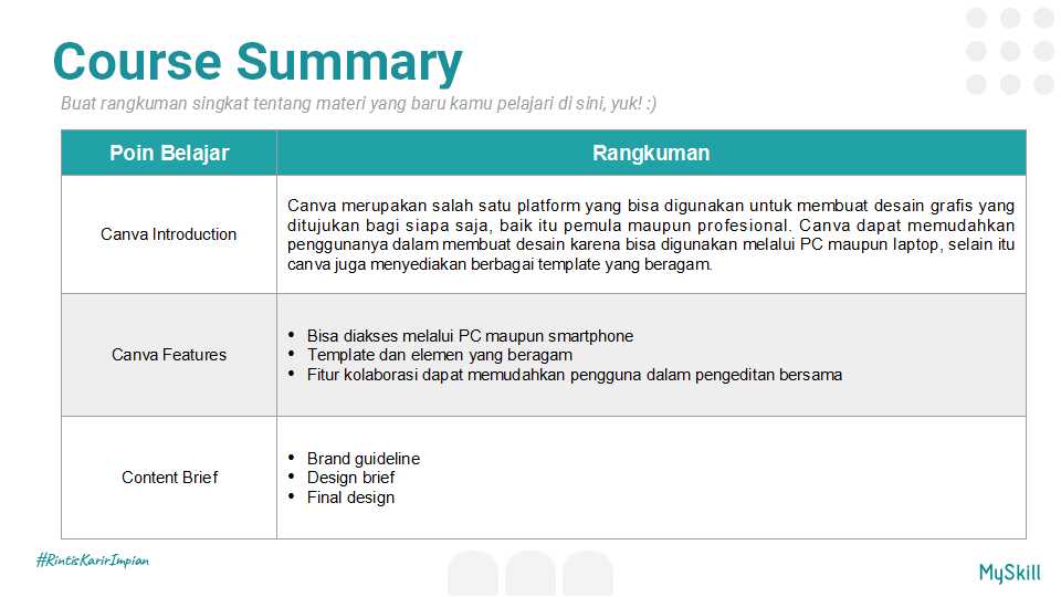 Lista111's tweet image. Mini Task Short Class Graphic Design 

@myskill_id
#LearnatMySkill