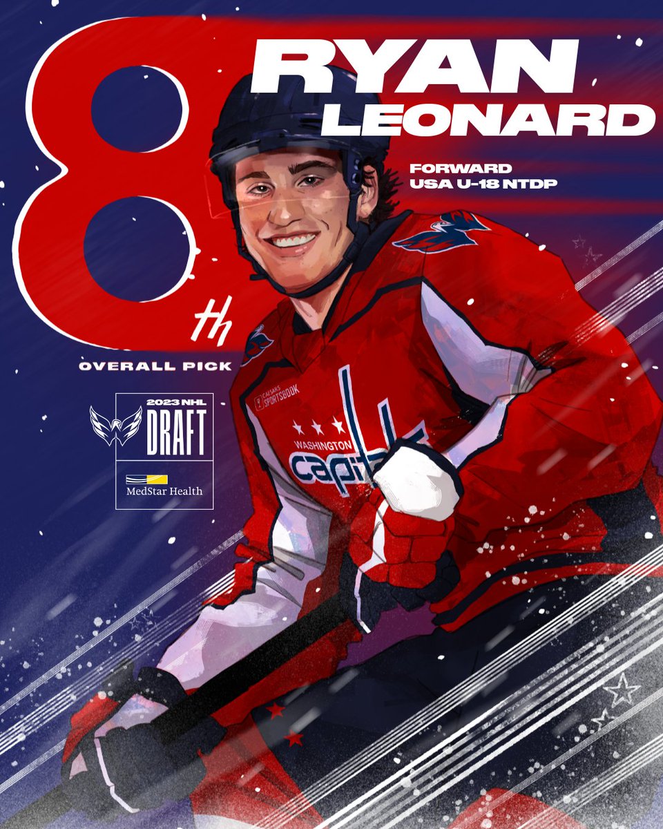 𝙁𝙐𝙐𝙏𝙐𝙐𝙐𝙍𝙀 (Who's next?)

🎨: <a href="/HockeyEnjoyer/">Dave (SPORT MODE)</a>