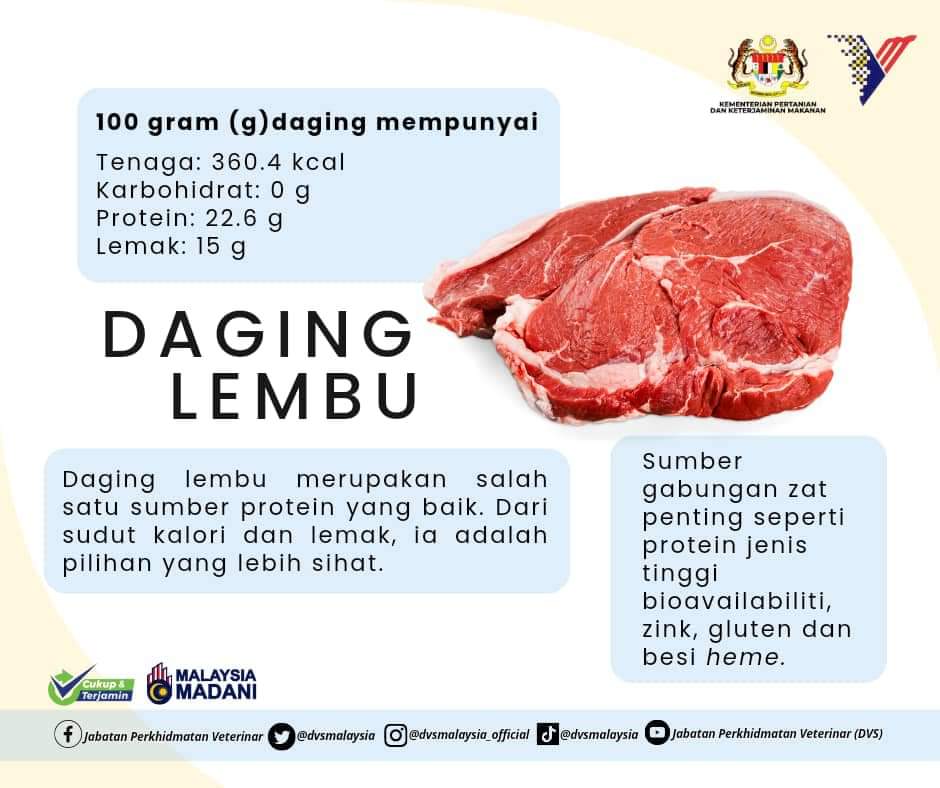 Daging Lembu merupakan pilihan yang lebih sihat dari sudut kalori.

#cukupdanterjamin #dvskitapunya #MalaysiaMadani #dvsawesome #dvsmalaysia