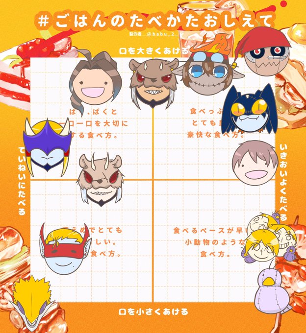 #ごはんのたべかたおしえて 借りまして、圧倒的右上