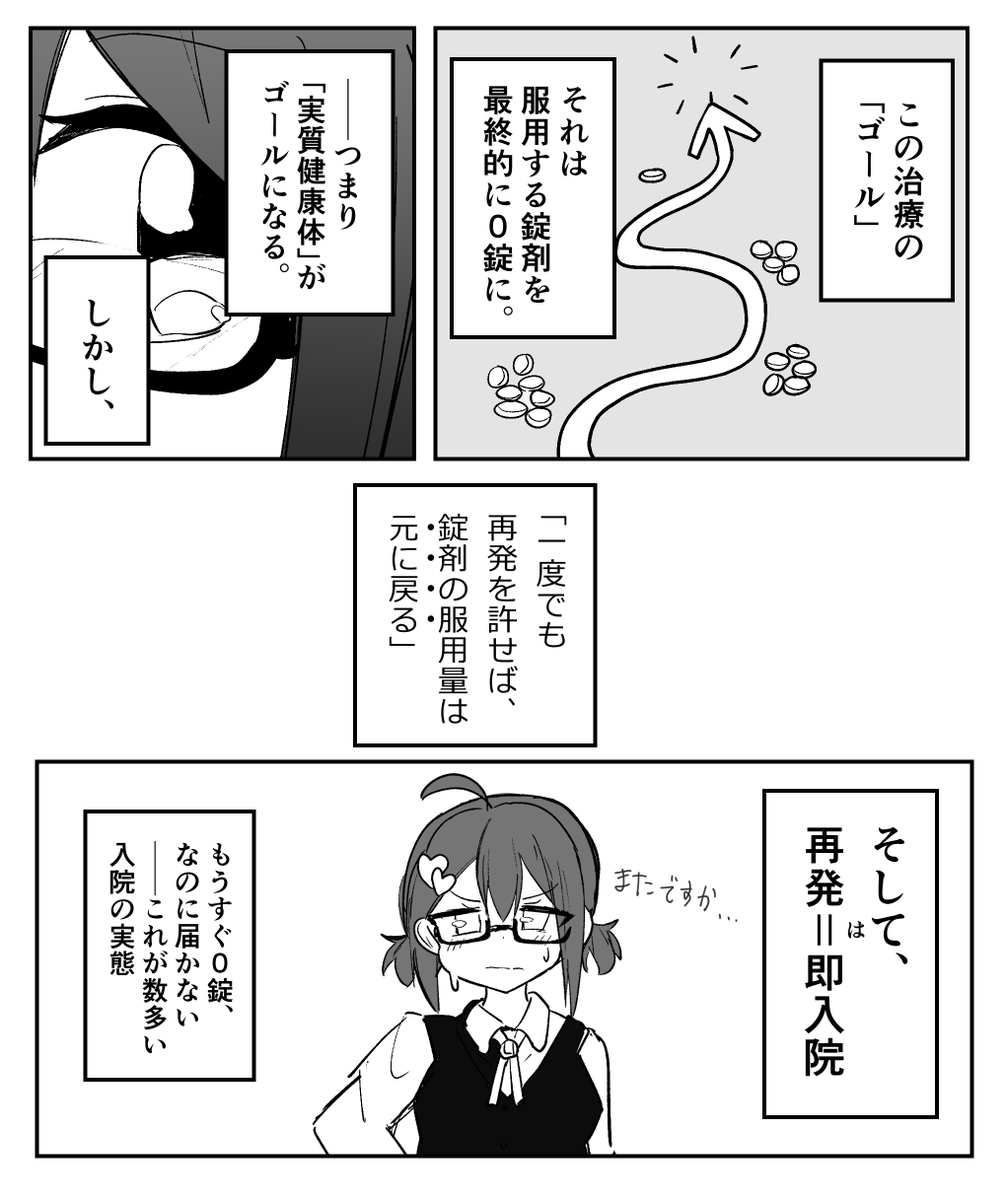【お知らせ】 数日ですが、入院します✋ https://patioglass.fanbox.cc/posts/6249411  これはかなりポジティブな入院で、特に数年単位の付き合いがあるフォロワーは見て欲しいです、ワンチャン元気になる可能性があるため  (1/2)