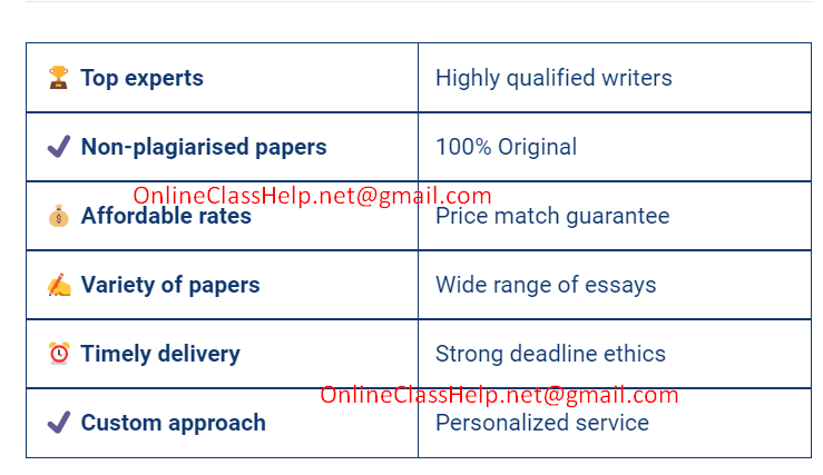 ColHomeworkHelp's tweet image. Get help from the best essay writers on Assignments, Essays, Thesis, Dissertations, & Online exams.
Our USP
📌 Affordability
📌High-quality
📌Plagiarism-free
📌On-time delivery.
📌 Free Revision
Assignment Due
Essay Due
Paper due
OnlineClassHelp.net@gmail.com
+1 (646) 661-3119
DM