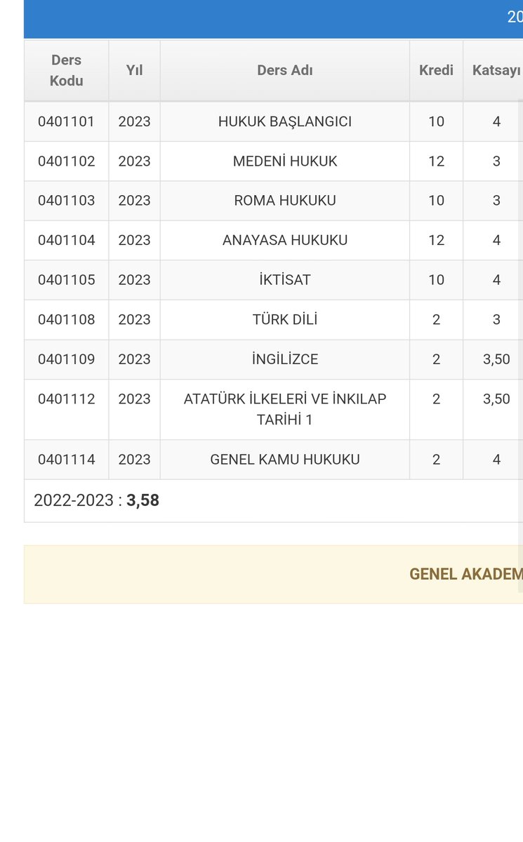 Büt❌
3.5+ Gano ✅
I am not a king 
I am not a god
I AM JOSE MOURİNHO