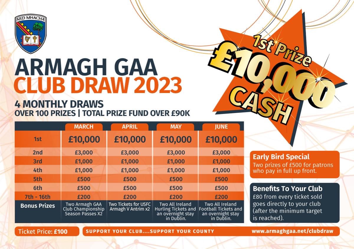 Armagh_GAA's tweet photo. JUNE CLUB DRAW: Tune in this evening (Thurs 29 June) for the final monthly draw for 2023.
Watch LIVE here from 7pm:๐ https://t.co/8ekBT0kYtL
Best of luck everyone๐
#ArmaghClubDraw https://t.co/jcVcOQVnUQ