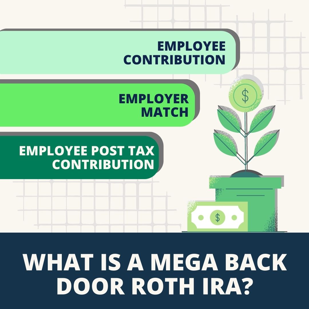 Brooklyn_FI's tweet photo. Unlock tax-free wealth with the Mega Back Door Roth IRA! Save $40,500 annually towards your financial goals. Learn the mechanics, benefits, and if your employer offers this opportunity. #MegaBackDoorRothIRA #FinancialFreedom #FinancialPlanning https://t.co/2OmINTjvGL https://t.co/jBiCmX7Atq
