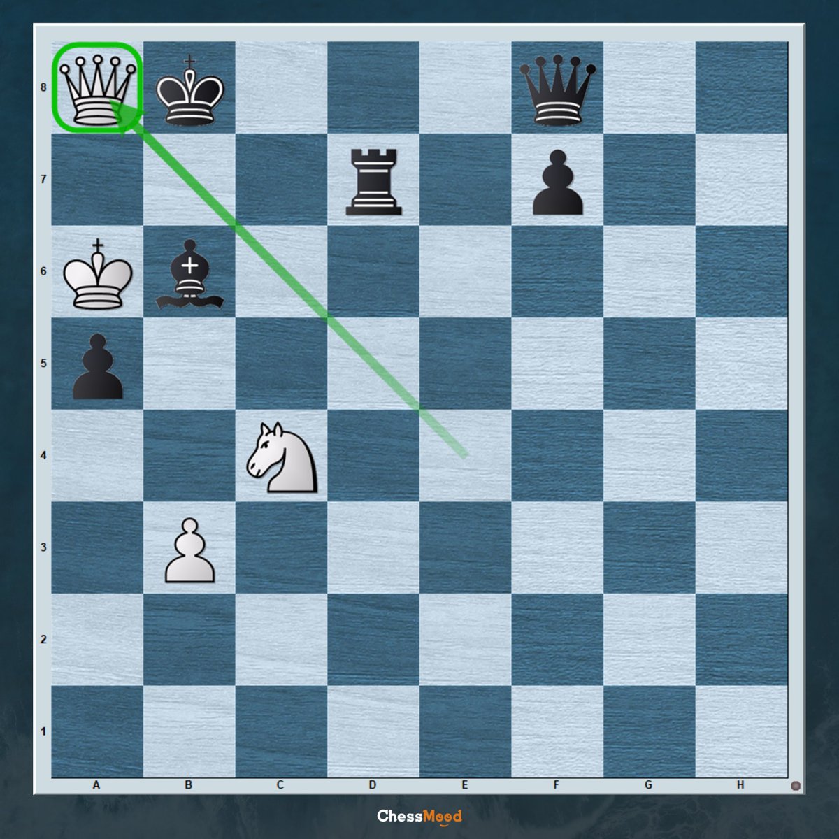 You have only 1 word to describe this move.
#chesspunks #chess