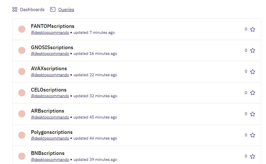 DesktopCommando's tweet photo. For all the EVM inscription minters I've made this @DuneAnalytics tool for the chains that are available to check for duplications before you mint
just search the queries #Ethscriptions #bnbscriptions #gnosisscriptions #celoscriptions #fantomscriptions #avaxscriptions #arbscriptions #polygonscriptions