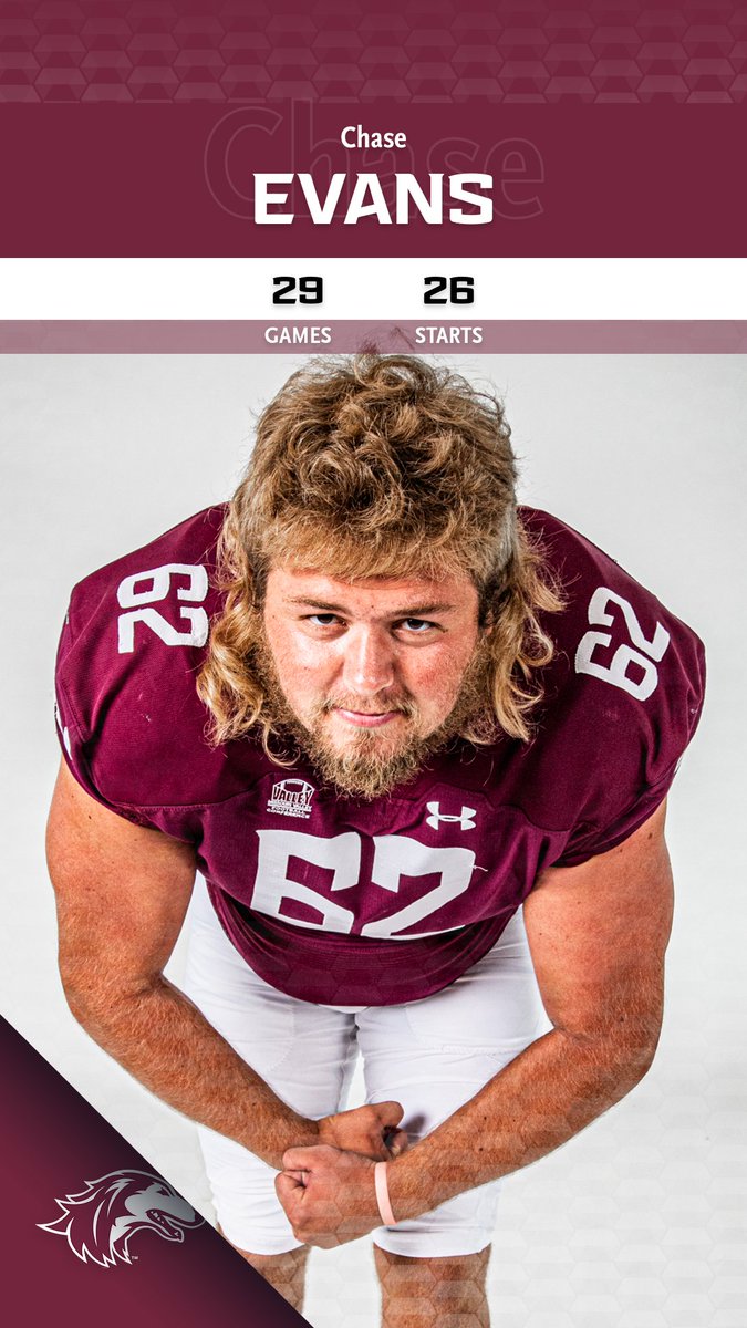 Saluki Football tweet media