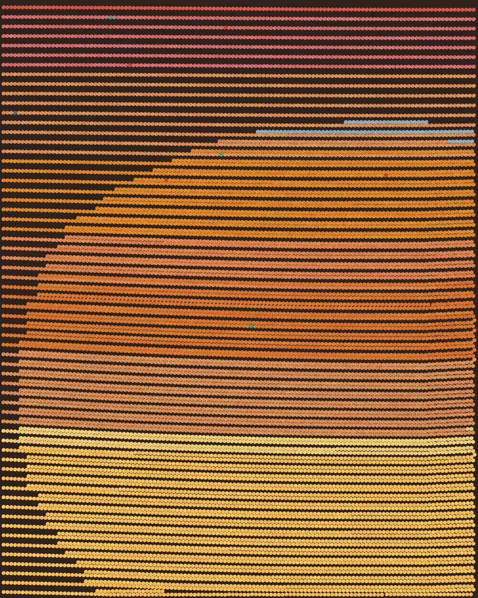 Once again it’s QQL Thursday! ⛱️ We’re following up last week’s post with the next batch of 10 from the “Summer” challenge. We’ll be back next week with a new challenge, featuring more seeds from the QQL community