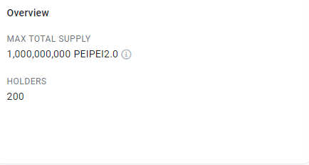Pei Pei 2.0 has reached 200 holders, and it's only going up from here👀🐸

#Ethereum #PeiPeiTwo