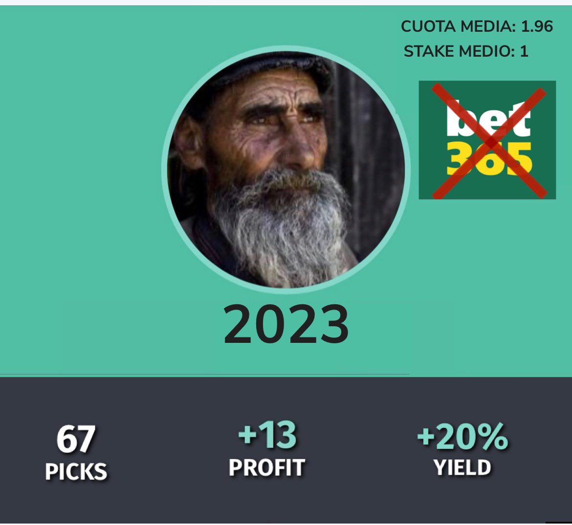 Old Man Bets tweet media