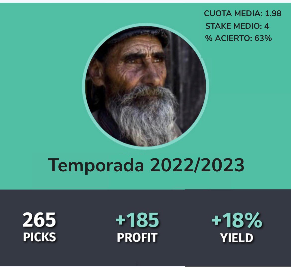 Old Man Bets tweet media