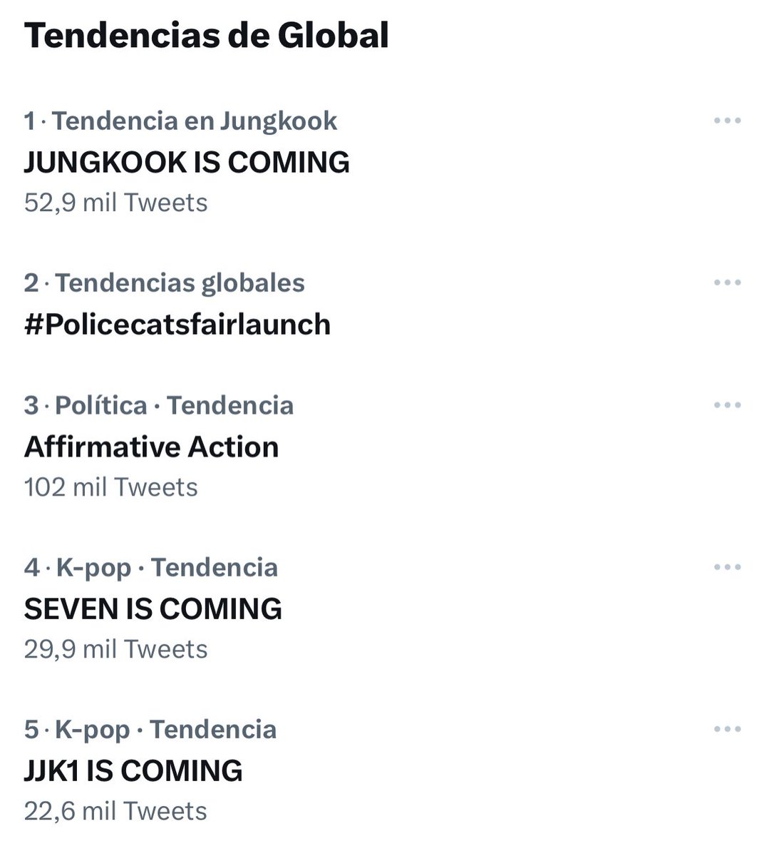 KookCharts's tweet photo. Worldwide trends:

#1 JUNGKOOK IS COMING
#4 SEVEN IS COMING
#5 JJK IS COMING https://t.co/tm3jyZxFTl