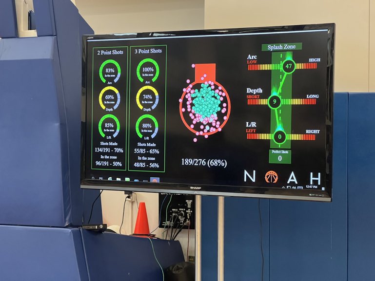 Tristan Pharis tweet media