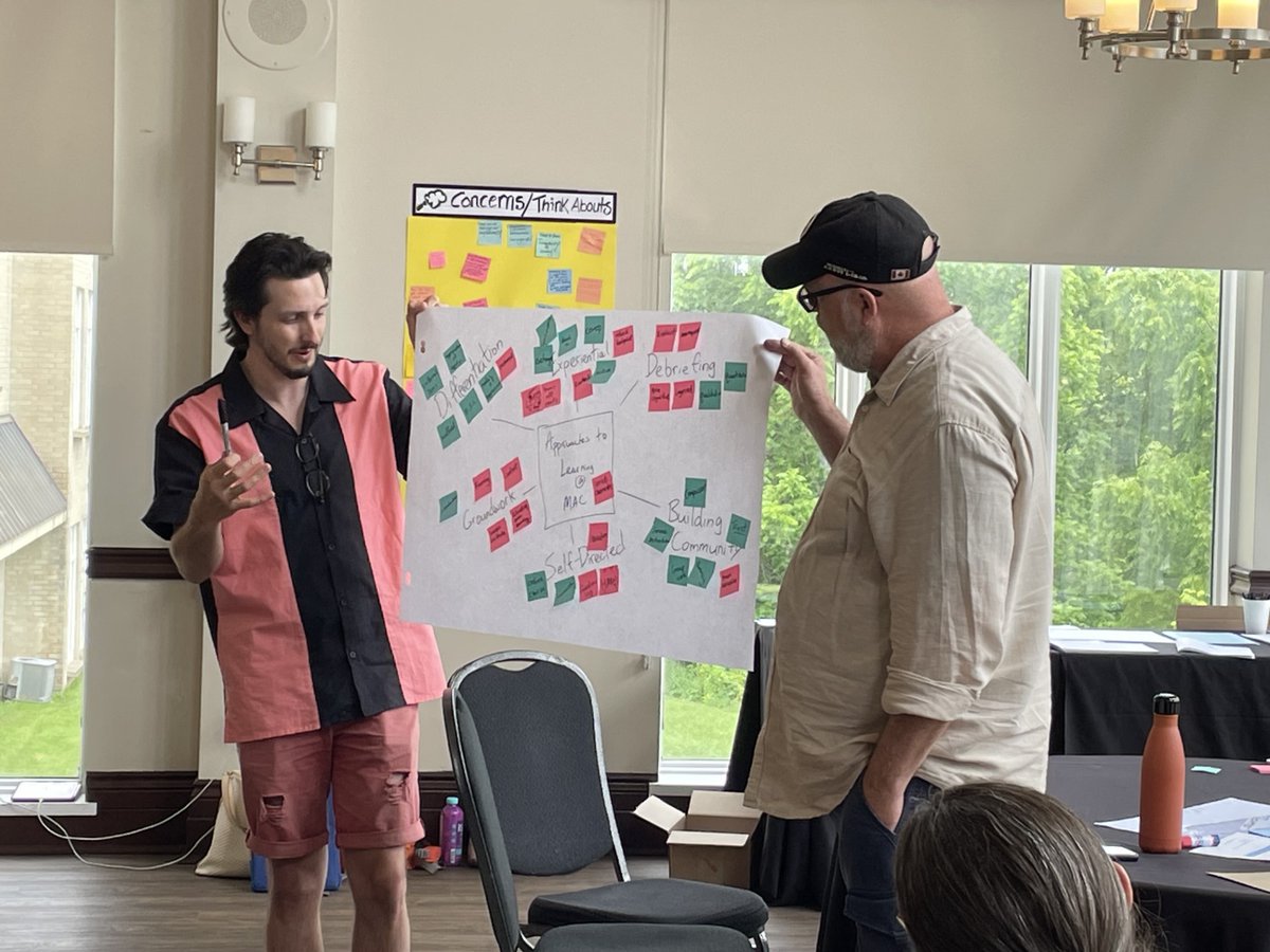 MacLachlan College (@maclachlan_ca) on Twitter photo Our Upper School Teachers and Leadership Retreat was an incredible opportunity for brilliant minds to come together and collaborate on shaping the future of <a href="/r0undsquare/">Round Square</a> at MacLachlan College! 🌍
#EducationalExcellence #Collaboration #InspiringMinds Our Upper School Teachers and Leadership Retreat was an incredible opportunity for brilliant minds to come together and collaborate on shaping the future of <a href="/r0undsquare/">Round Square</a> at MacLachlan College! 🌍
#EducationalExcellence #Collaboration #InspiringMinds