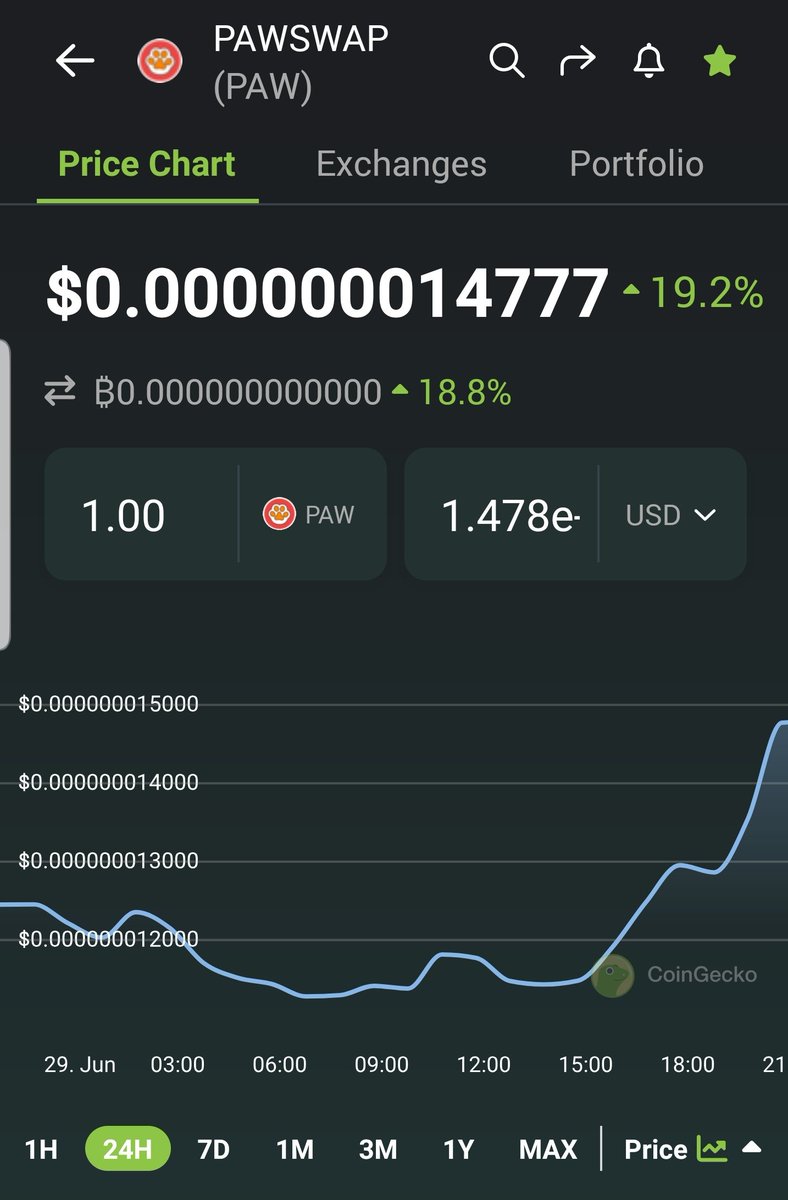 #Pawchain $Paw is 19% up . 

#Pawswap A multi/Cross chain DeX 

#Pawchain Layer 1/2/3 Solution by @PawChain 

Pawchain.build