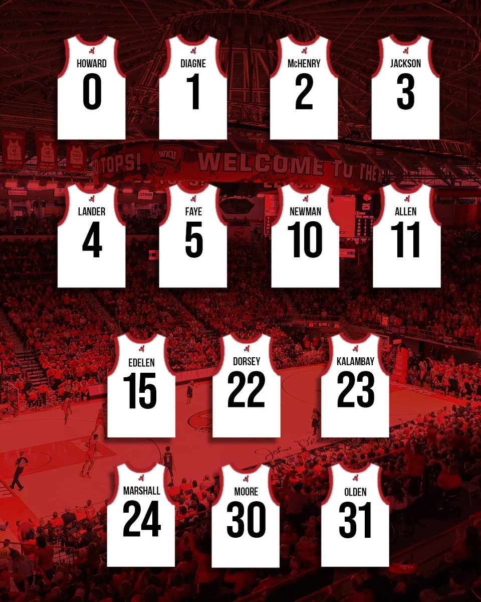 WKU Hilltopper Basketball tweet media