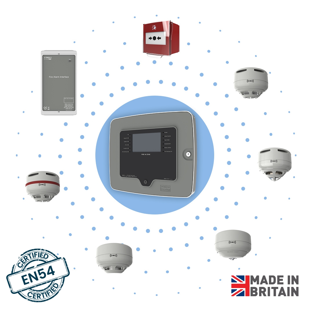 Cygnus Group tweet media