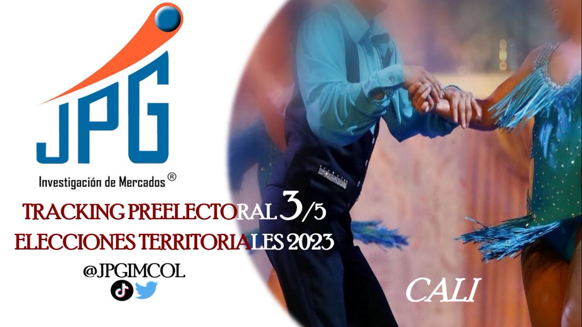 JPGIMCOL's tweet photo. RESULTADO TERCER TRACKING PREELECTORAL ELECCIONES TERRITORIALES 2023
CALI - VALLE
DESCARGUE AQUÍ :
https://t.co/pxXhu9GW1X
#TrackinCaliJPG #TrackingJPG #EleccionesAlcaldiaCali2023
#AgueluloPolitico #PactoCol #LaMonjaCali
@WRadioColombia @RevistaSemana @BluRadioCo @CaracolTV @CanalRCN @LAMONJACALI @ValoraAnalitik @Diarioccidente @TPNoticias_q