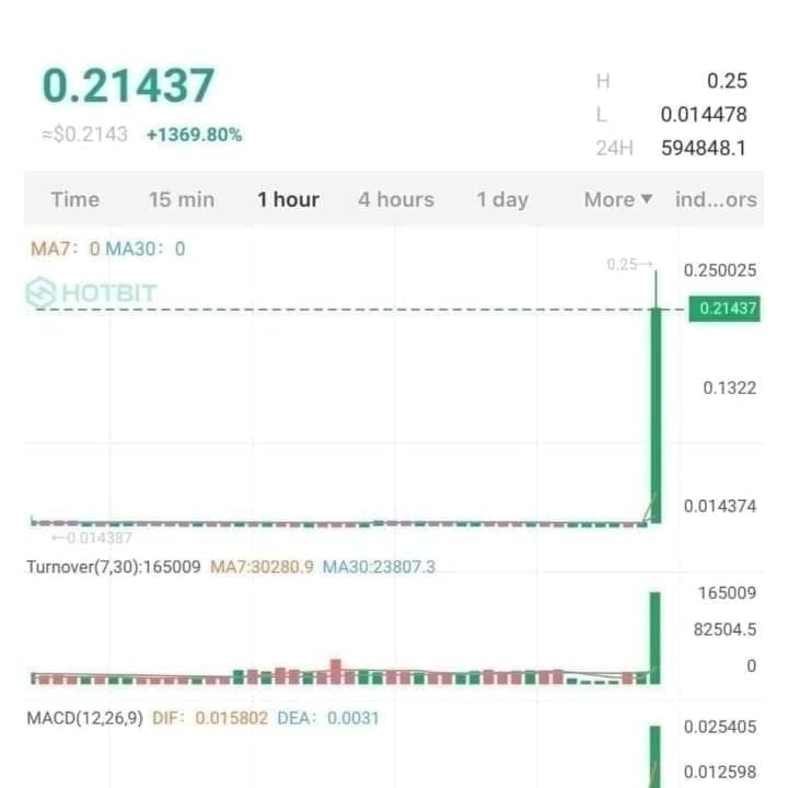 Jane Johnson (@janejohnso16524) on Twitter photo 