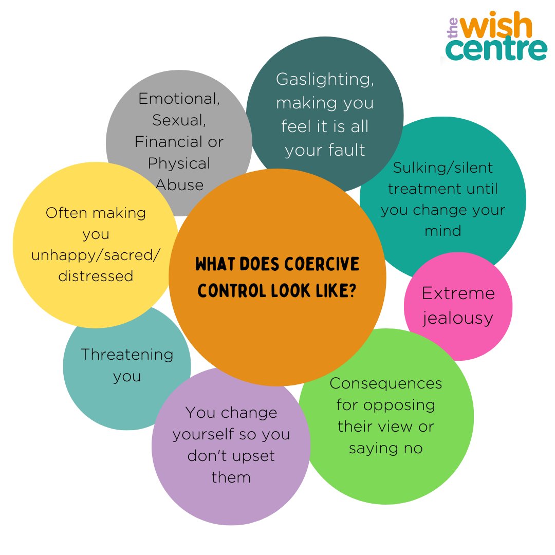 #CoerciveControl isn't solely #emotionalabuse, it's a culmination of tactics thoughtfully used by an abuser to gain total control of you. To confuse you, #gaslight you and to stop you questioning their abusive behaviours.
#DomesticAbuse