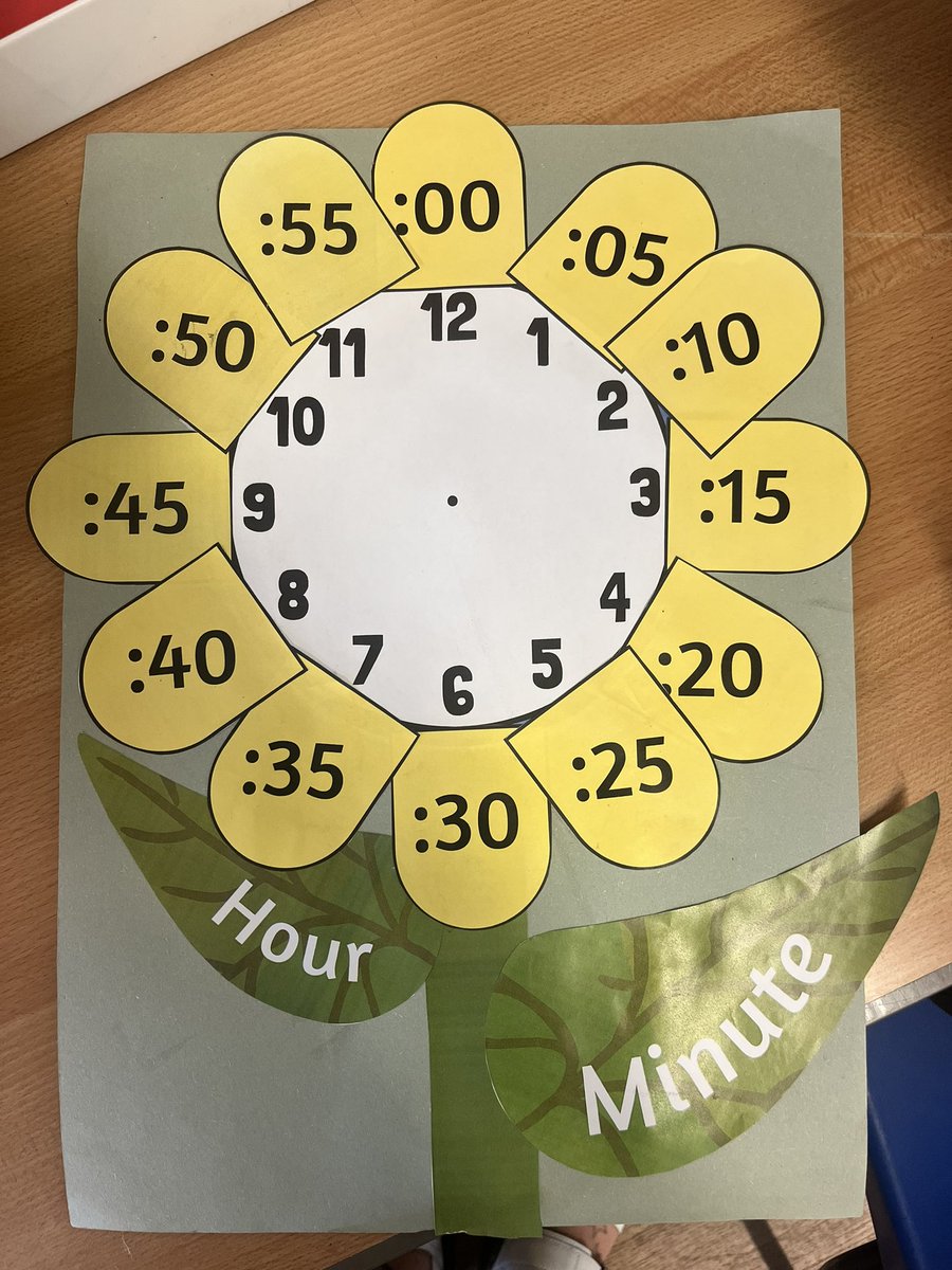 Making flower clocks to help our learning in maths with our new topic, learning to tell the time. Tomorrow we will add our own movable hands. ⏰ #everyopportunity @CliffLanePri
