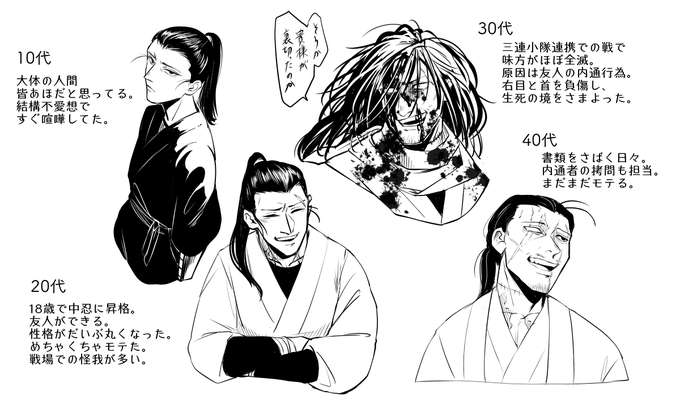 過去補足