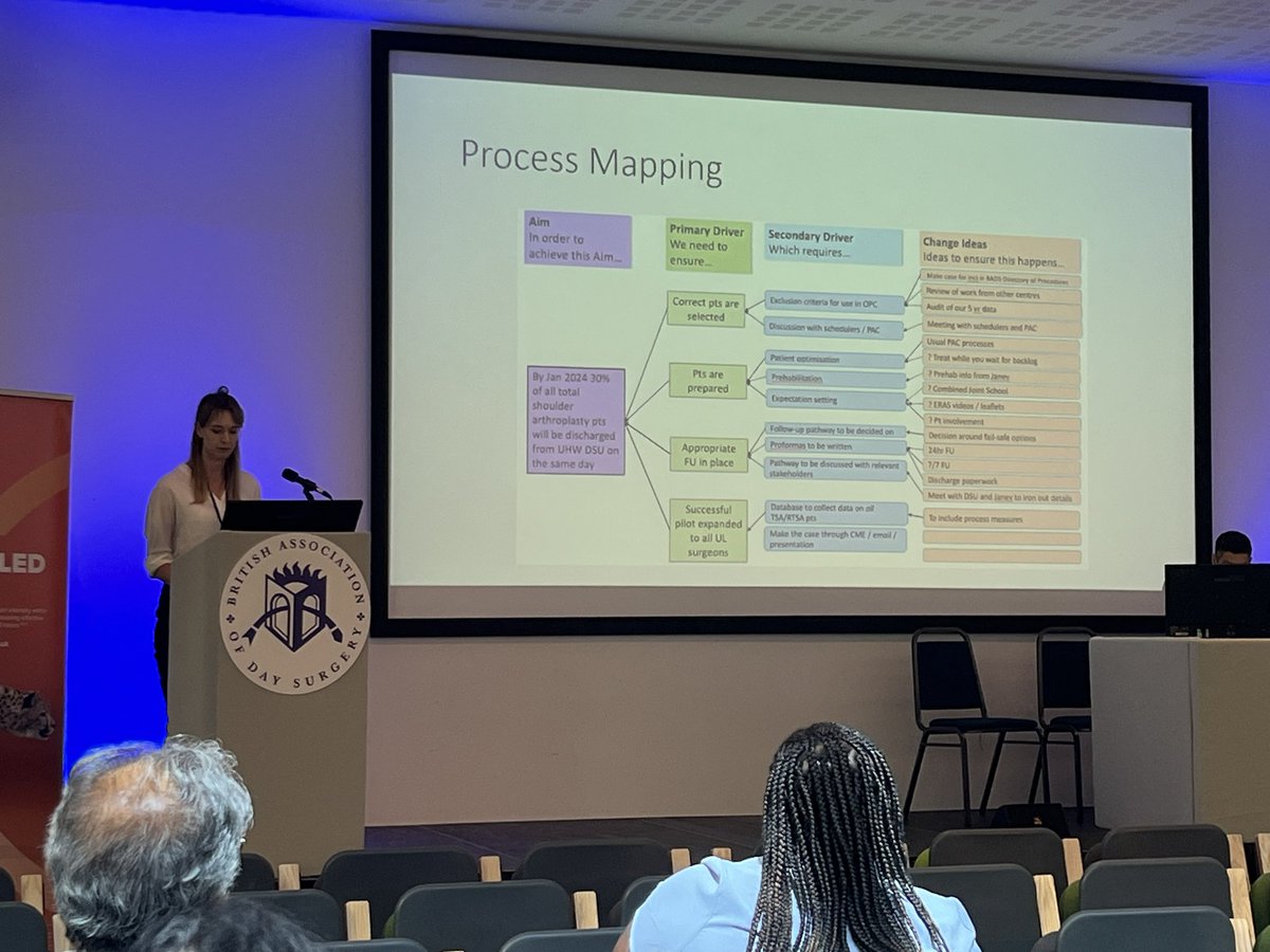 First oral presentation by the upper limb team @TheatresUHW at #BADS2023 about day case shoulder arthroplasty - sparked lots of great discussion and collaboration