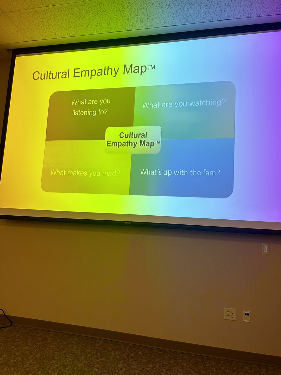 GRRECKY tools to use!!!