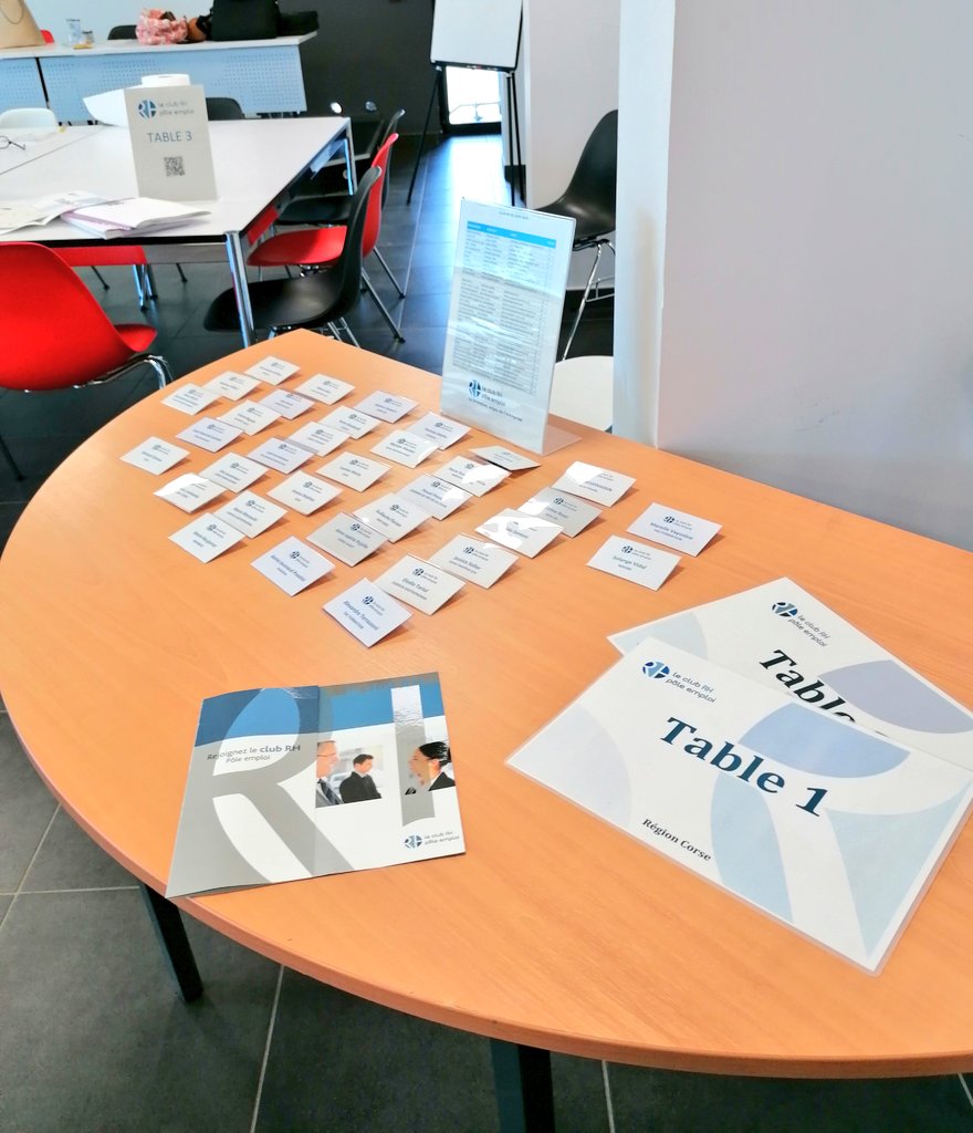 SandraSerpaggi's tweet image. J-1 pour #ClubRH à Bastia dans les locaux de @admr2B pour aborder le sujet de la #formation Enjeu de l'entreprise. Semu pronti 😉 #AvecPôleEmploi
