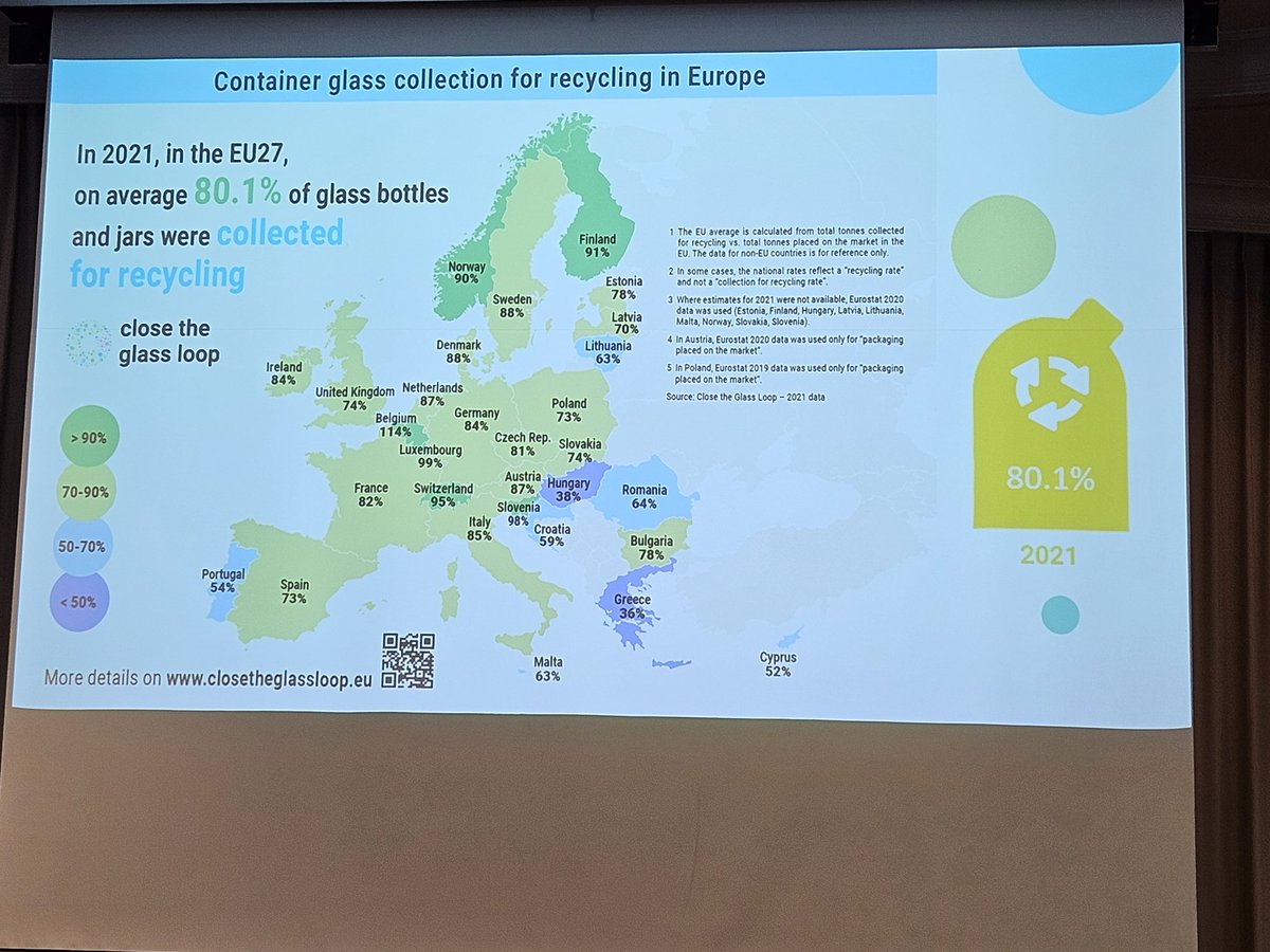 spiritsEUROPE's tweet photo. Proud to be part of a network that is delivering on its commitment! #PavingTheWayto90
For more info, let's visit https://t.co/Hs7qNxEkEa https://t.co/MYAv1qLk1E