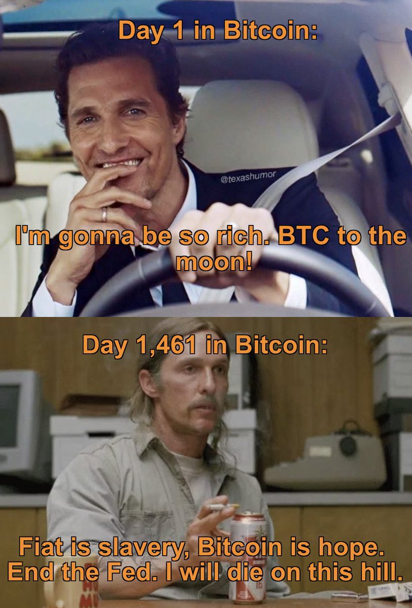 Post by Crypto Bob on X: #Bitcoin