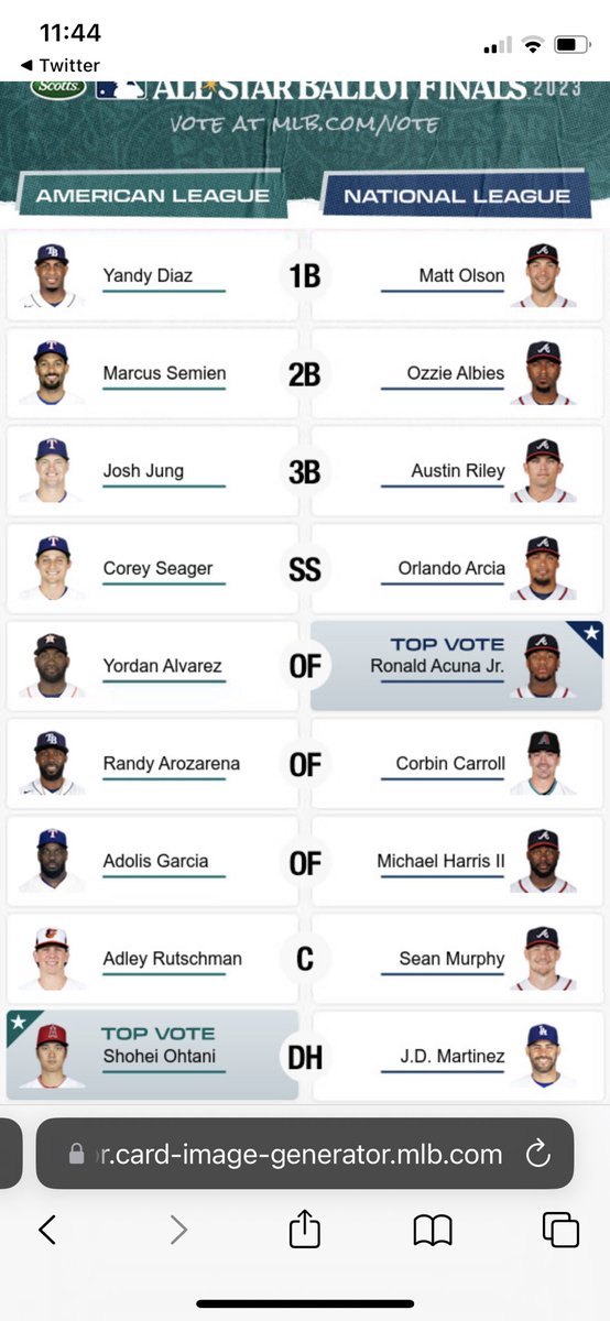 actusreus2's tweet photo. @Braves @austinriley1308 @ozzie https://t.co/8TS1GIUrz3