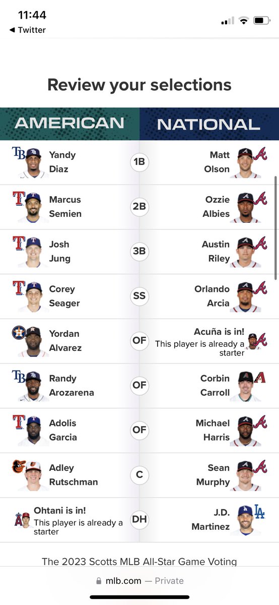 actusreus2's tweet photo. @Braves @austinriley1308 @ozzie https://t.co/8TS1GIUrz3
