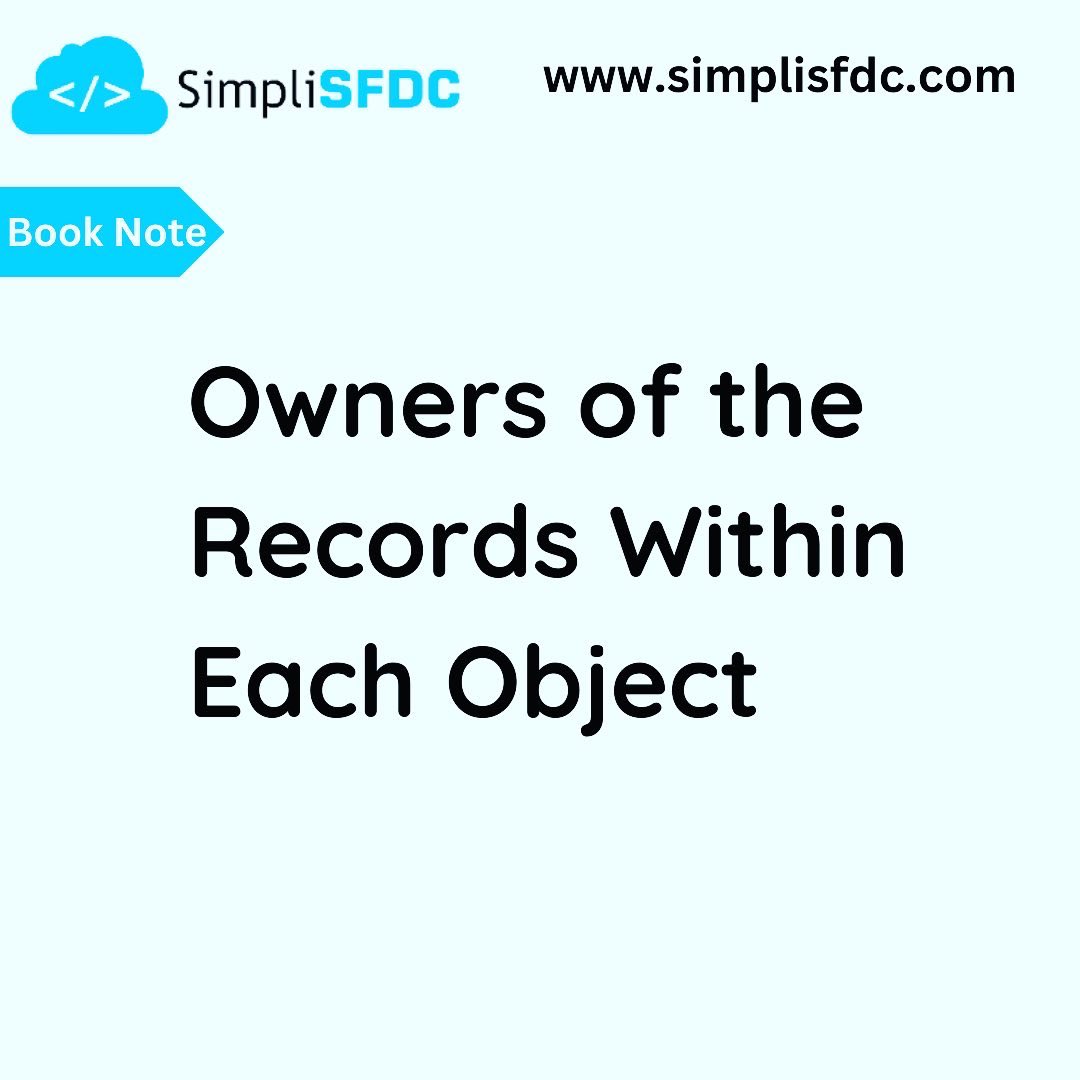 SimpliSFDC tweet media